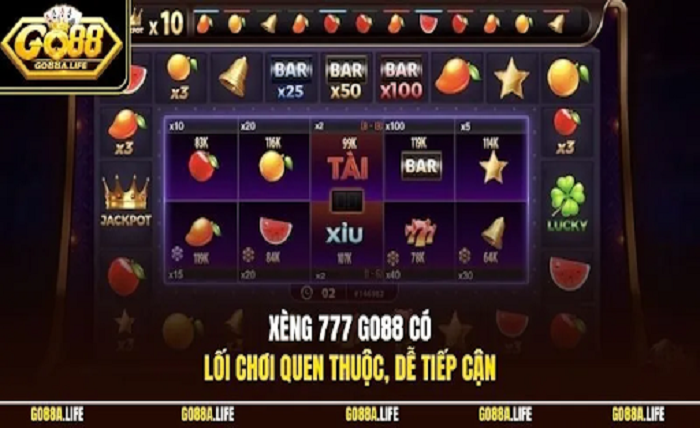 Slot Evolution
