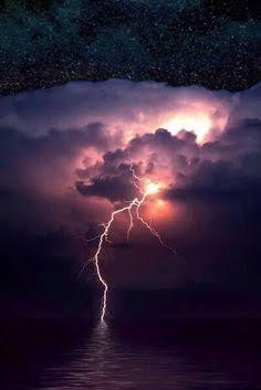 Cute Sky and Cloud DP
